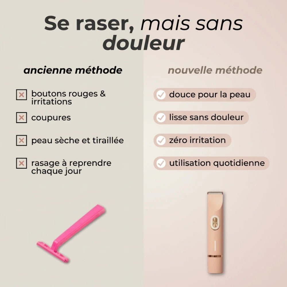 CaressSmooth™ - Enfin un rasage sans douleurs