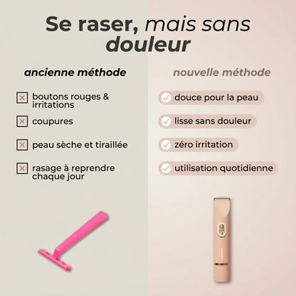 CaressSmooth™ - Enfin un rasage sans douleurs