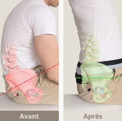 Ceinture OrthoDaliya™