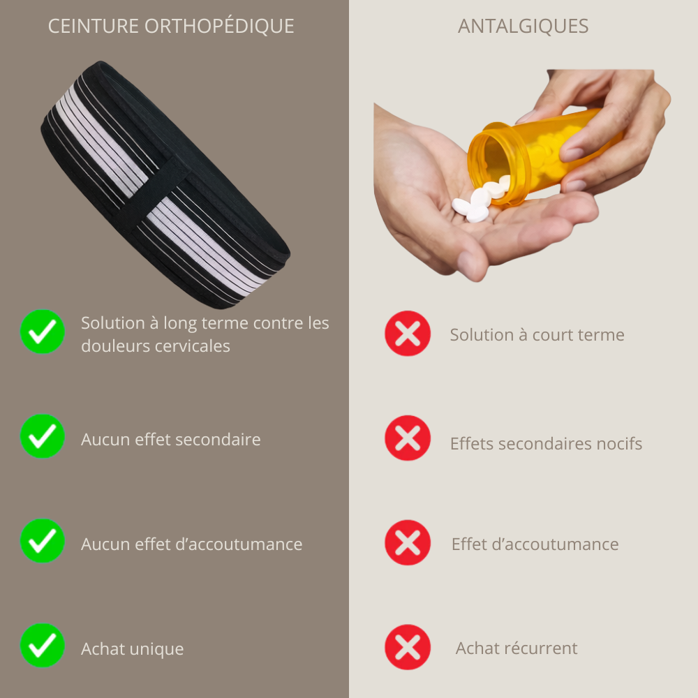 Ceinture OrthoDaliya™