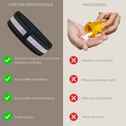 Ceinture OrthoDaliya™