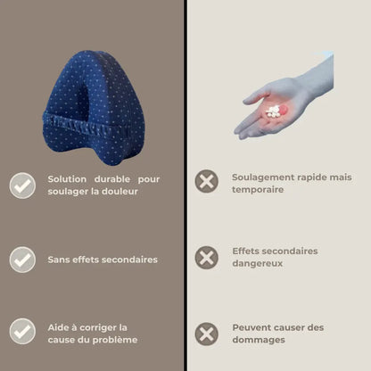 Coussin ergonomique OrthoDaliya™
