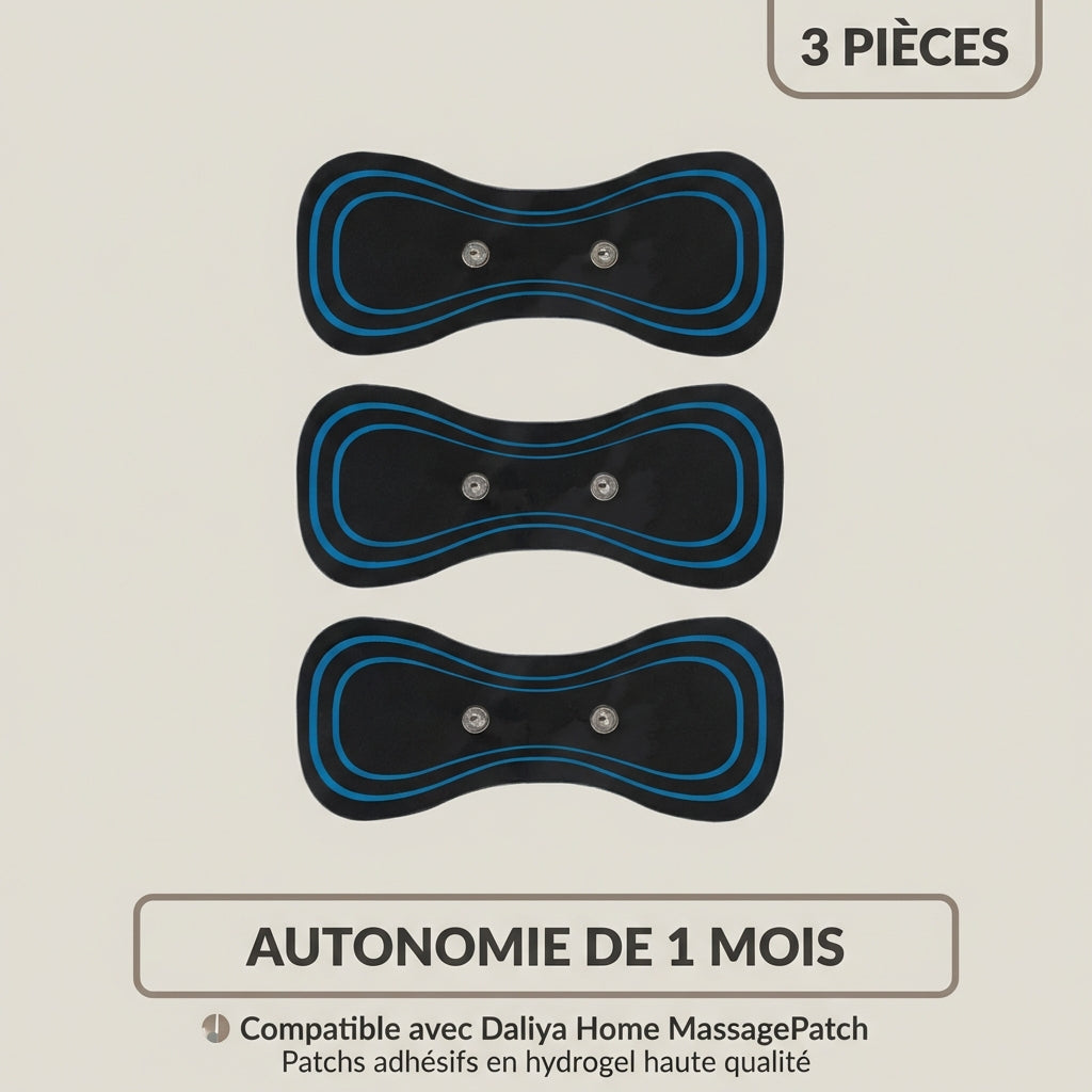 Patchs adhésifs