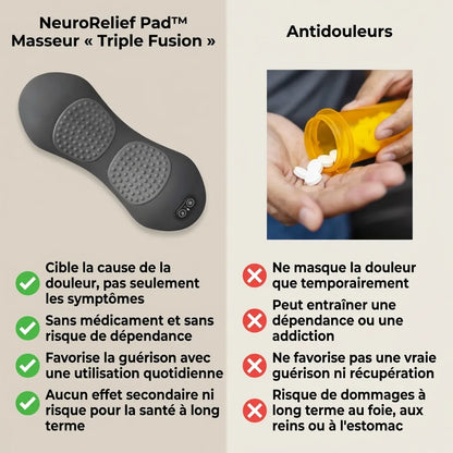 NeuroRelief Pad - Masseur à triple fonctions