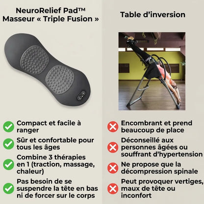 NeuroRelief Pad - Masseur à triple fonctions